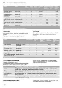 Страница 136