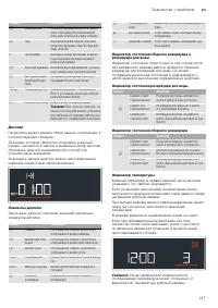 Страница 147