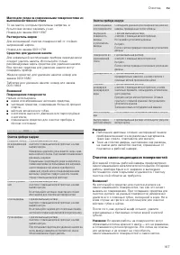 Страница 167