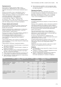Страница 173
