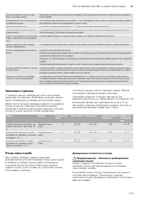 Страница 179