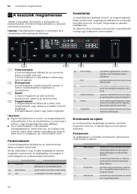 Страница 54