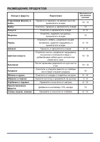 Страница 25