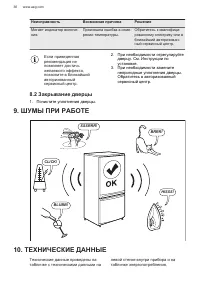 Страница 36