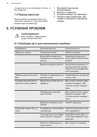 Страница 36
