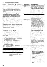 Страница 24