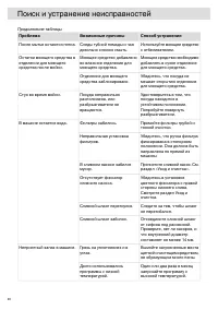 Страница 40