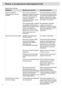 Страница 40