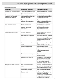Страница 41