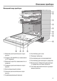 Страница 17
