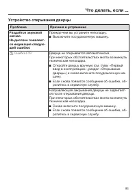 Страница 83