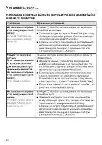 Страница 86