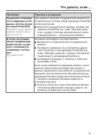 Страница 87