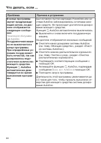 Страница 88