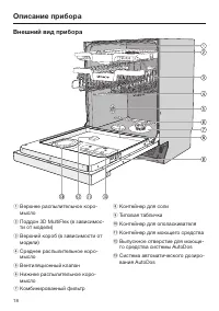 Страница 18