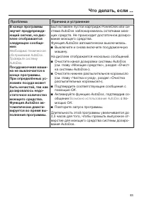 Страница 93