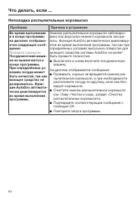 Страница 94