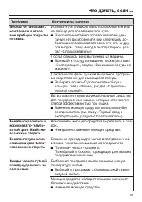 Страница 99