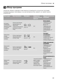 Страница 29