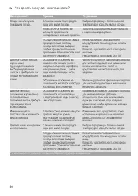 Страница 50