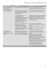 Страница 51