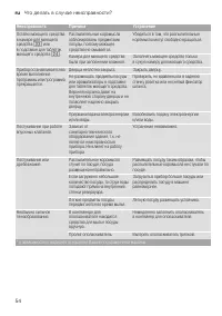Страница 54