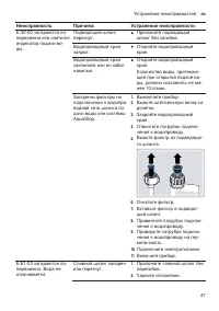Страница 47