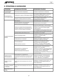 Страница 29