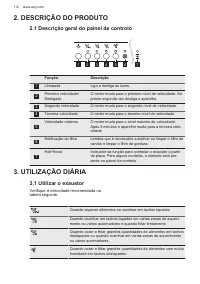 Страница 112