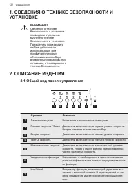 Страница 122