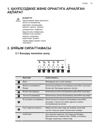 Страница 79