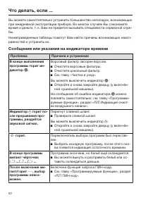 Страница 52