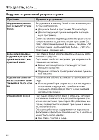 Страница 54