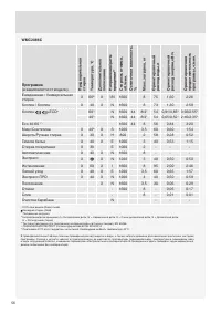 Страница 56