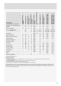 Страница 57