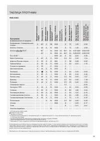 Страница 55