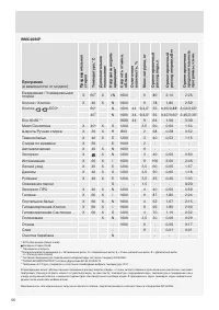 Страница 56