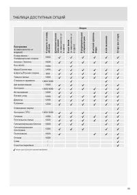 Страница 59