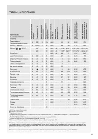 Страница 53