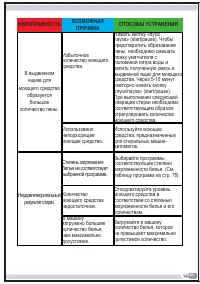 Страница 65