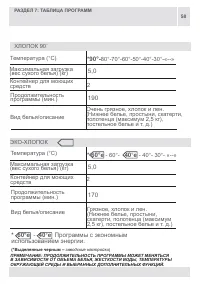 Страница 58