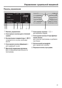 Страница 21