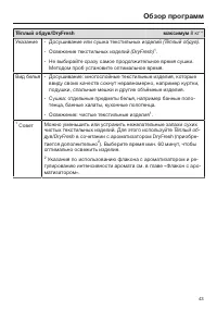 Страница 43