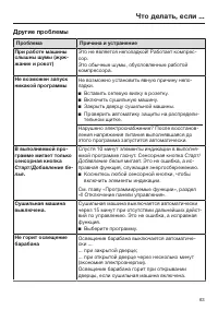 Страница 63