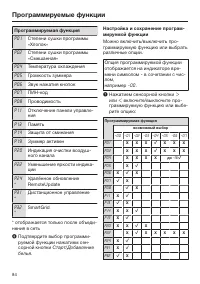 Страница 84