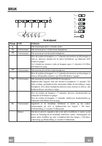 Страница 24