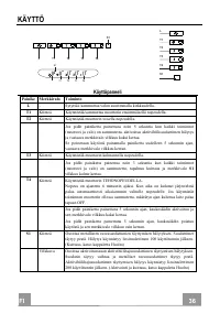 Страница 36