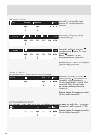 Страница 32