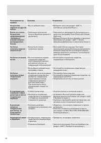 Страница 38