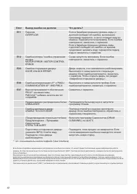 Страница 42